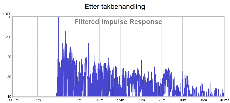 Etter takbehandling- impuls.jpg