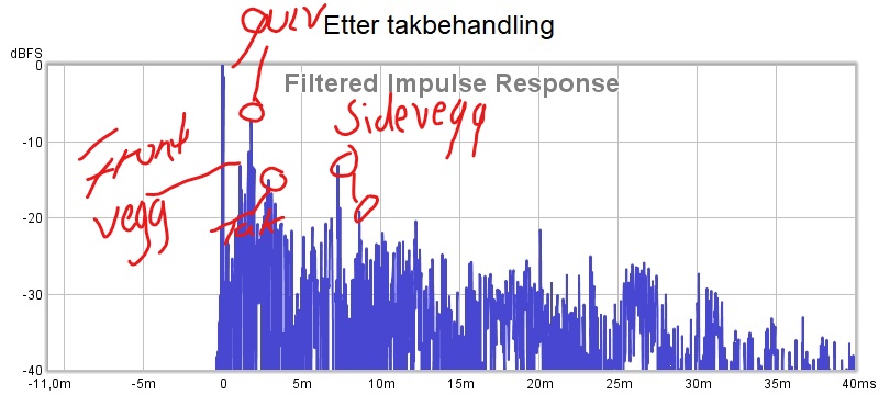 Etter takbehandling- impuls_LI.jpg