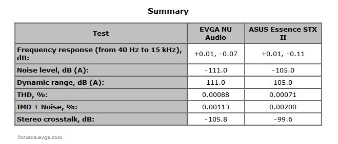 evga vs stx 2.jpg