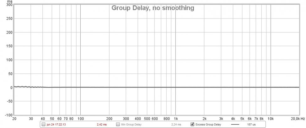 Excess Group Delay.jpg