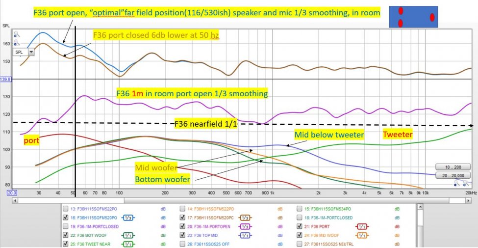 f36 analyse.jpg