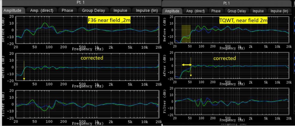 f36 vs tq near frequence.jpg