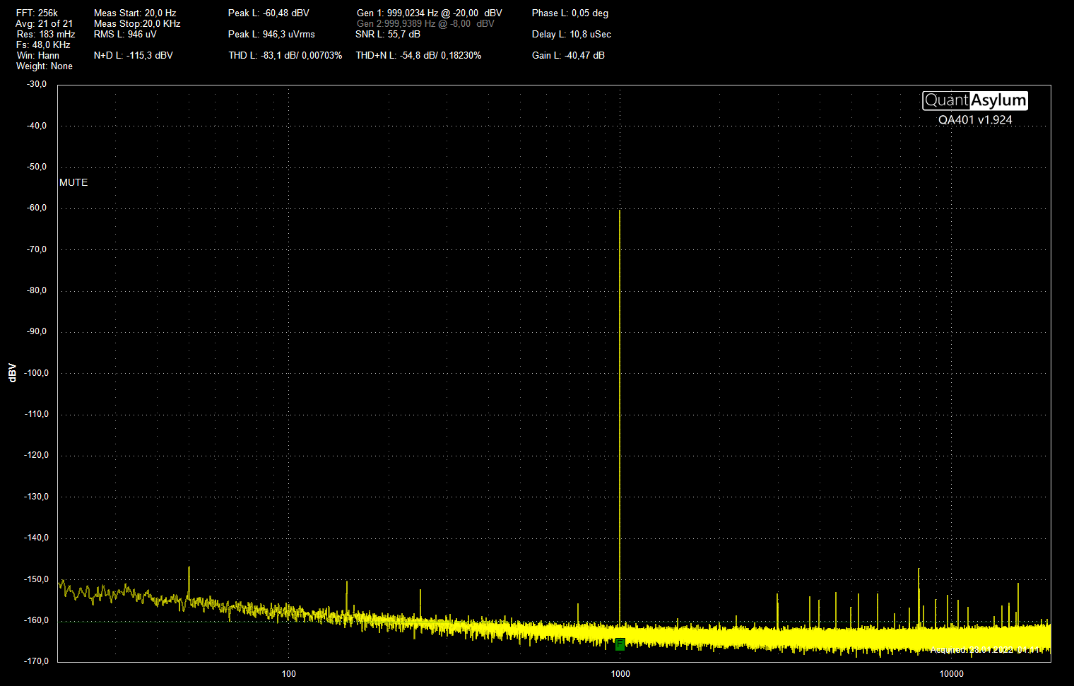 FFT 256k 21 awg Fs 48k Gen -20 dBV 1K EM 0 att.png