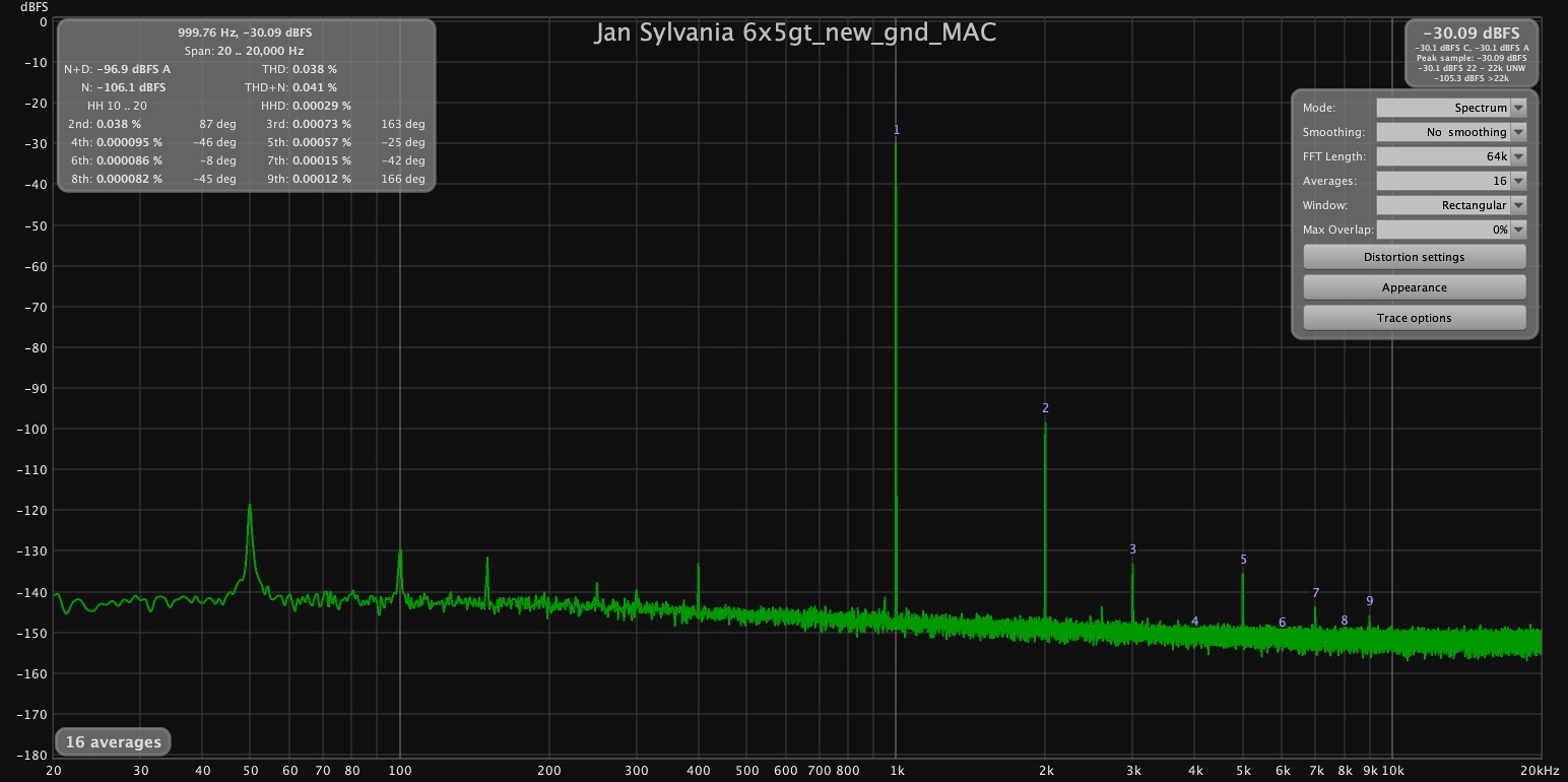 fft_JanSylvania_6x6gt_new_gnd_MAC.jpg