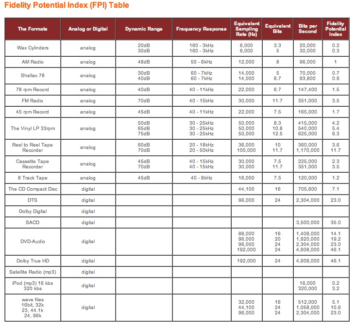 fidelity potential index FPI.jpg