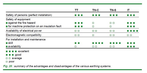 fig 28.jpg