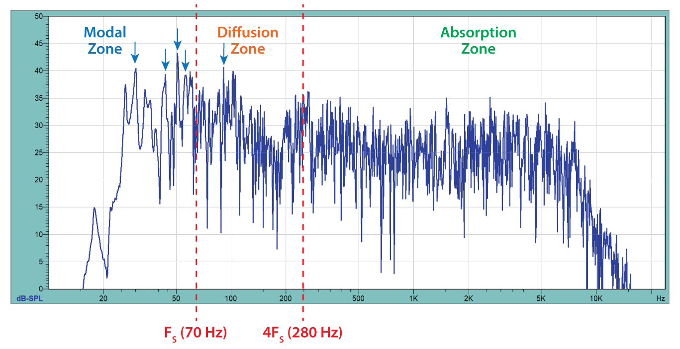 Fig10_Fs.png