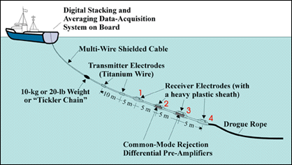 fig4.gif