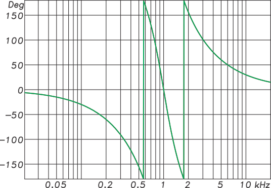 Fig5-LRxover phase.png