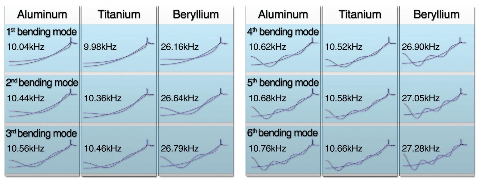 Figure1BendingModes.jpg