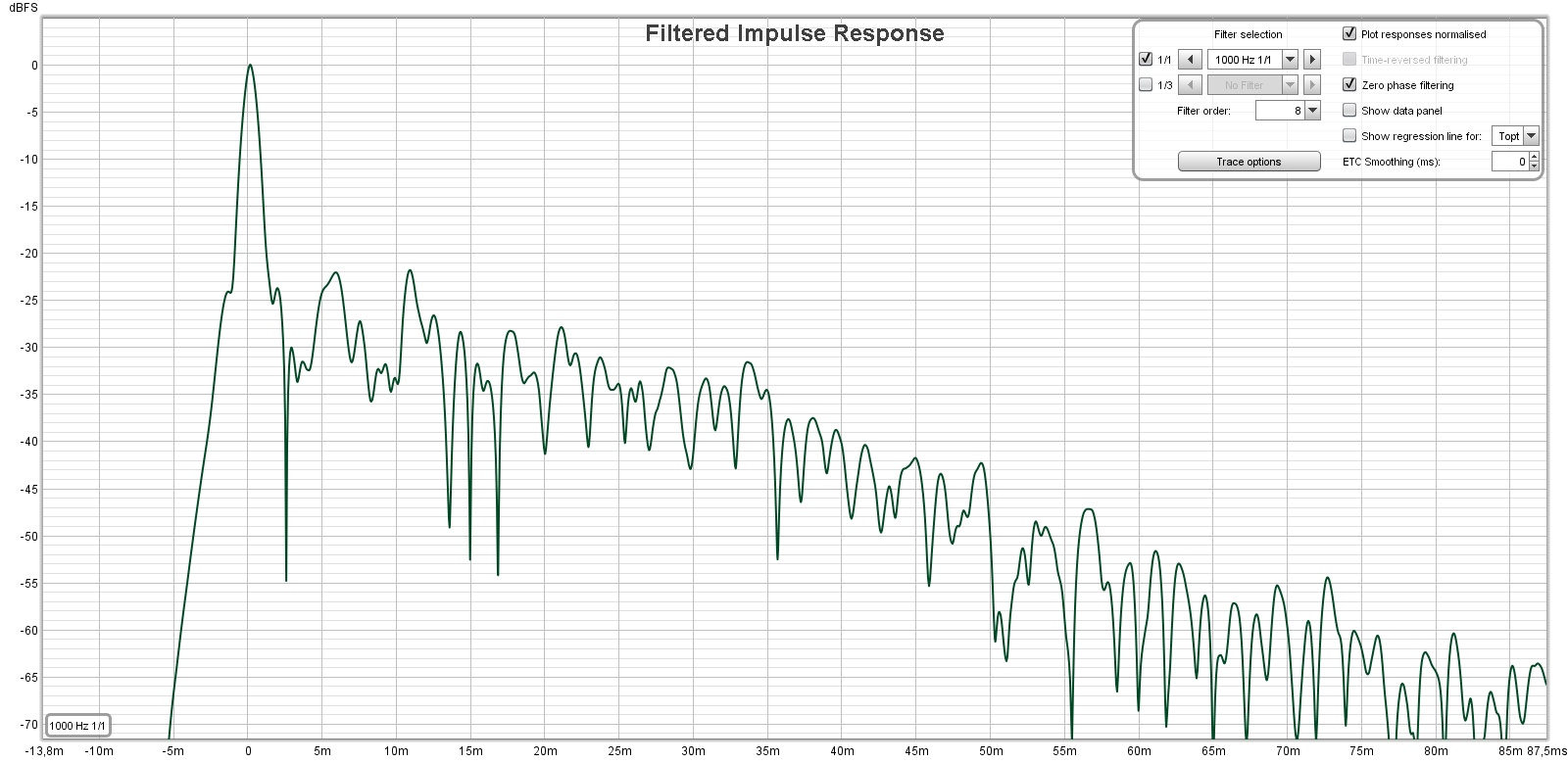 filter 1000 Hz.jpg