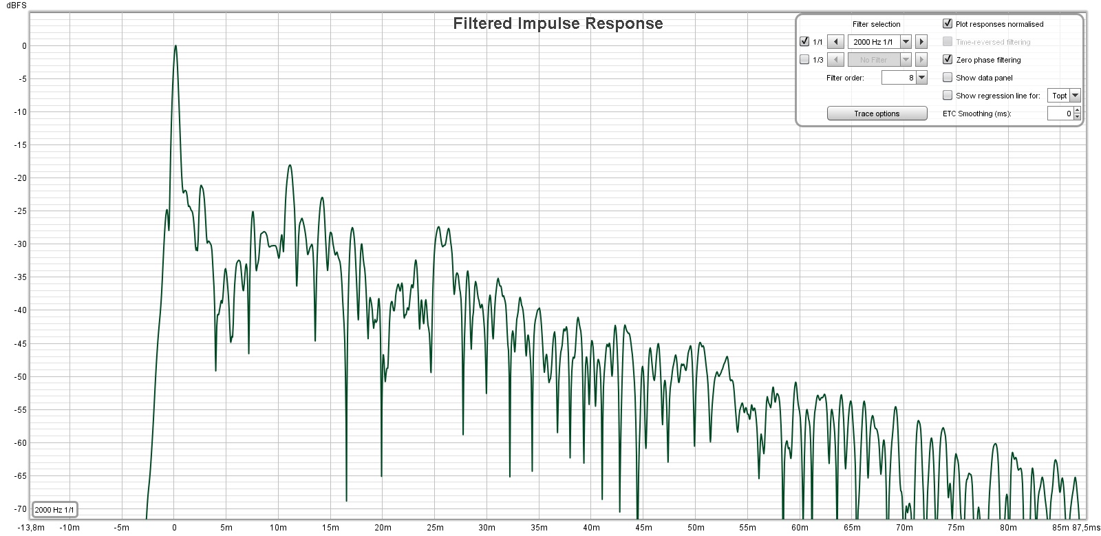 filter 2000 Hz.jpg