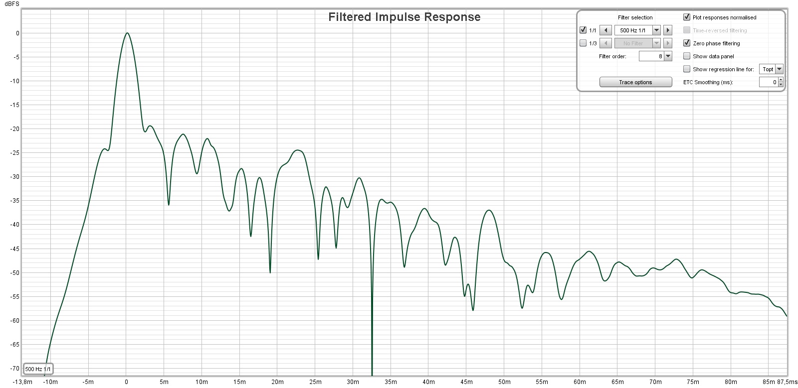 filter 500 Hz.jpg