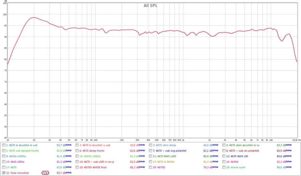 final c weighted corrected.jpg