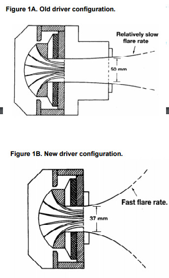 Flare rate JBL.jpg