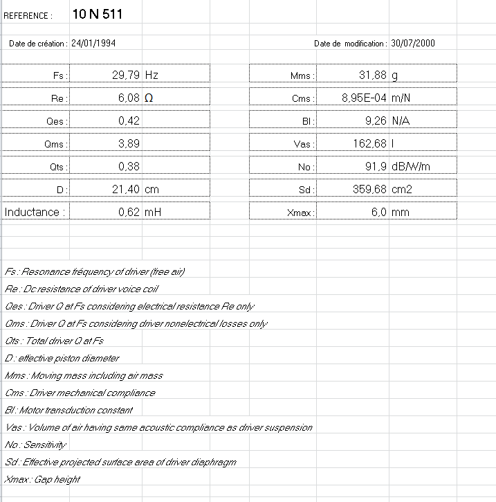 focal 10n511.png