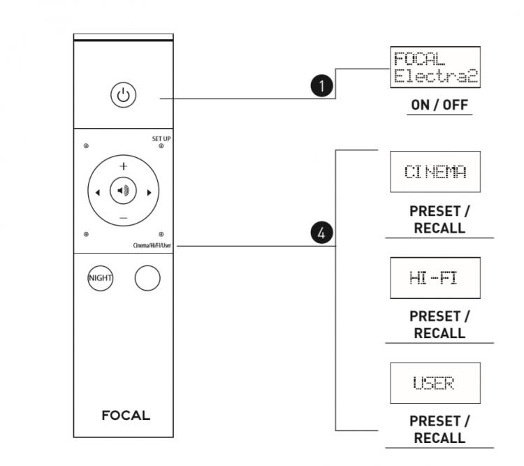 Focal sw 1000be Sopra.jpg