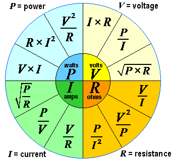 FormulaWheelElectronics.gif