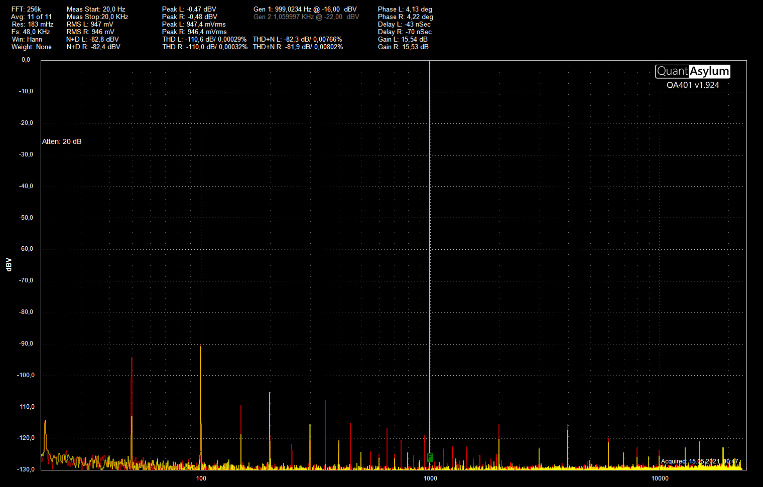 Forvrenging uten last traffo 18VAC 36VA Vi 29V Vu 22V 1 Khz FS 48k FFT 256k Avg 11 Att 20.png