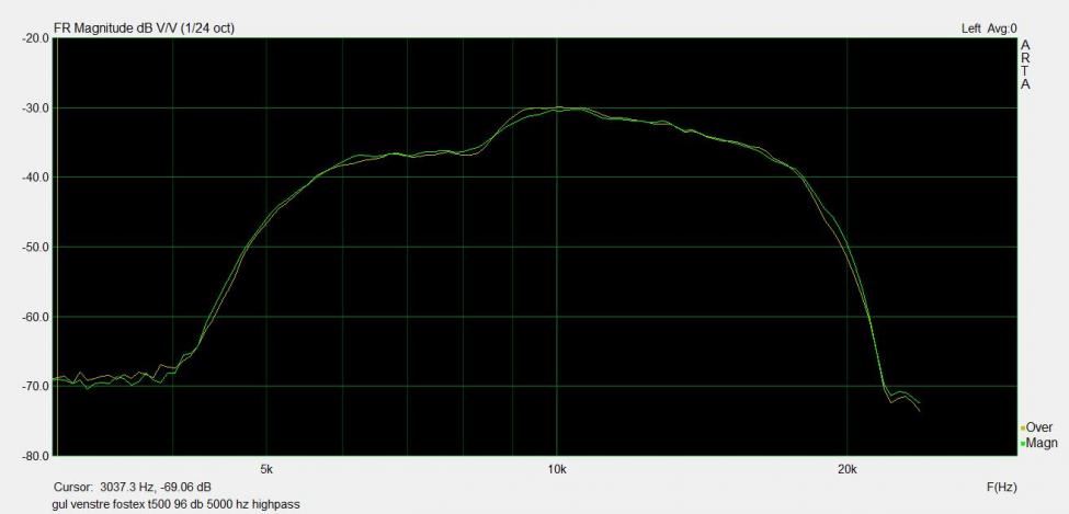 fostex t500.jpg