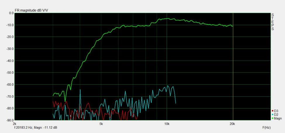 fostex t500 venstre.jpg