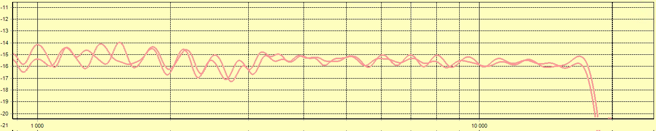 fq over 1k horn og tweeter.png