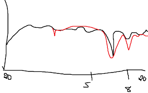 FQ2.png