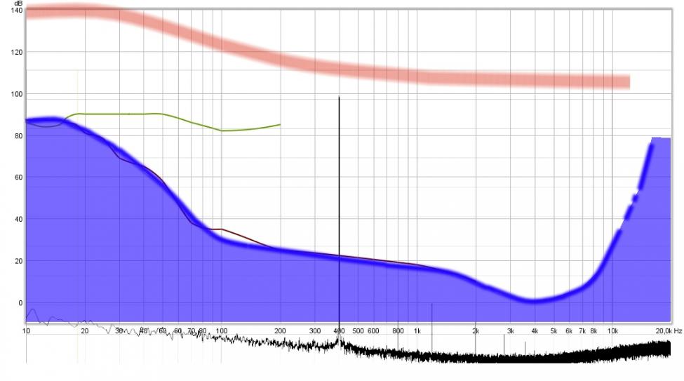 fr 4 sb-10dB 400hz.jpg