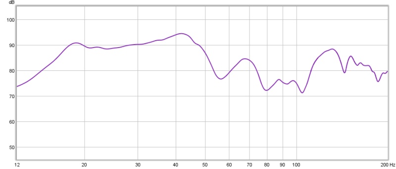 Frek. 55 hz no dsp.jpg