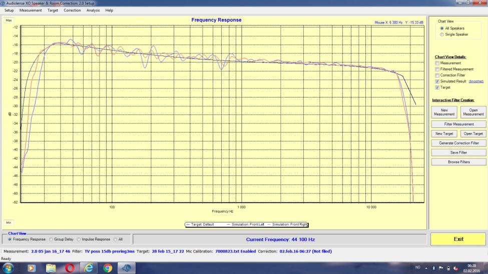 frekvensresp_tvpos_131072_15dB_3msprering.jpg