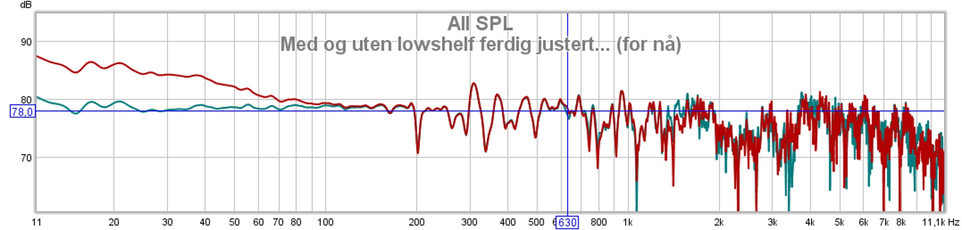 frekvensrespons ferdig justert nye basstårn.jpg