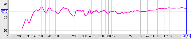 frequency response.jpg