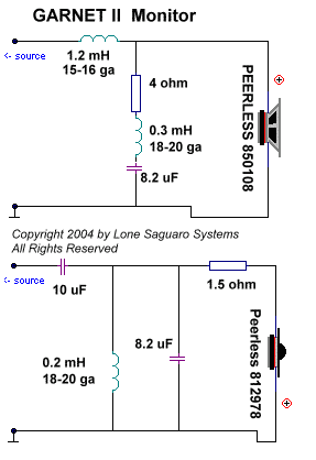 GarnetMk2Xover.gif