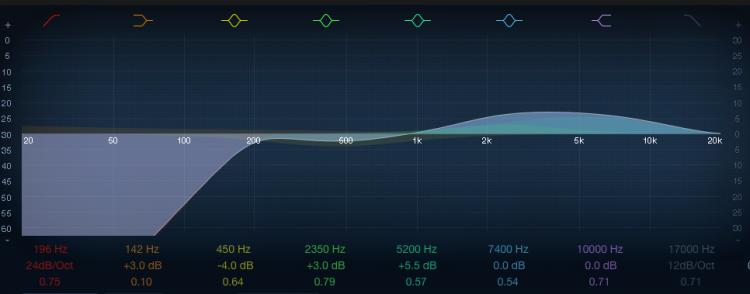 Gitar EQ.jpg