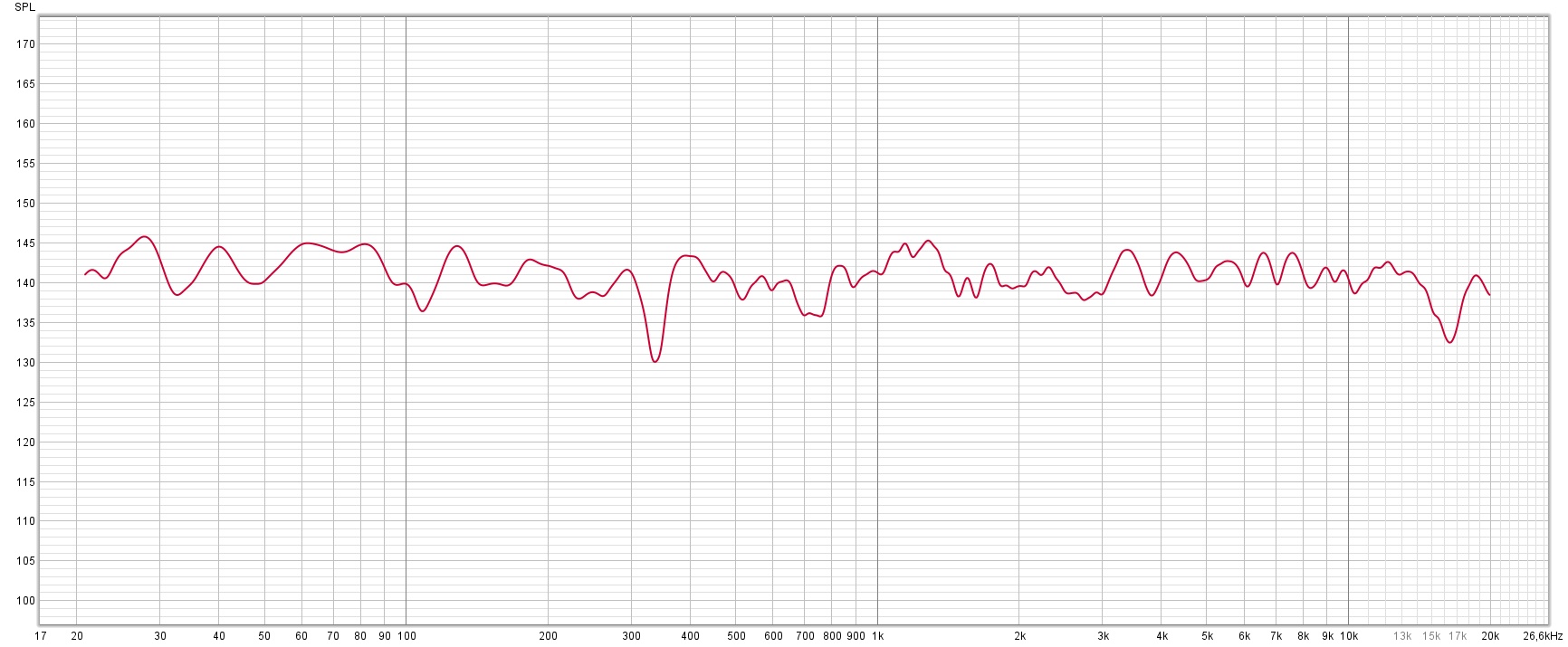 Gradient Revolution MKII_venstre.jpg