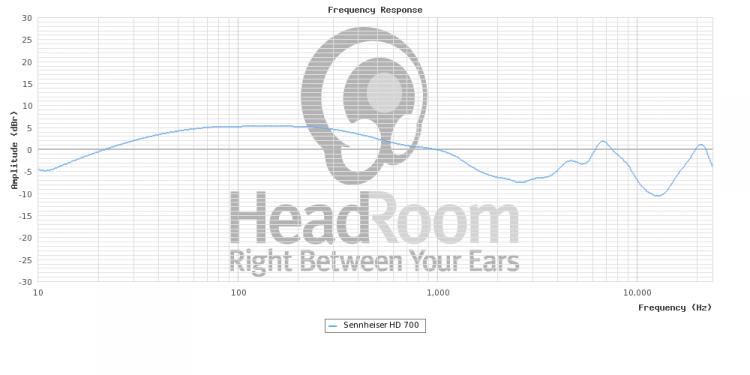graphCompare (1).jpg