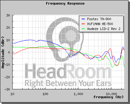 graphCompare-2.php.png