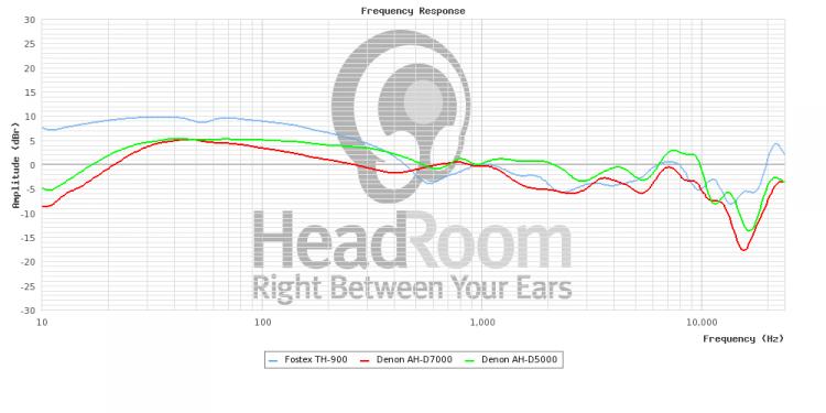 graphCompare.jpg