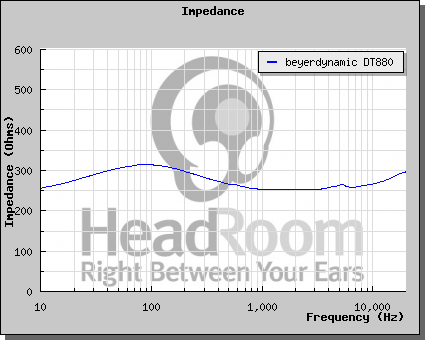 graphCompare.php.png