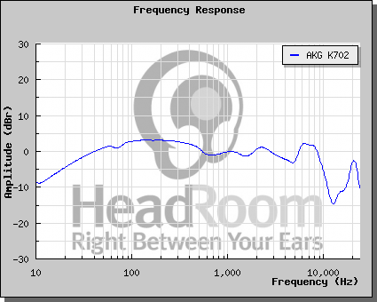 graphCompare.png