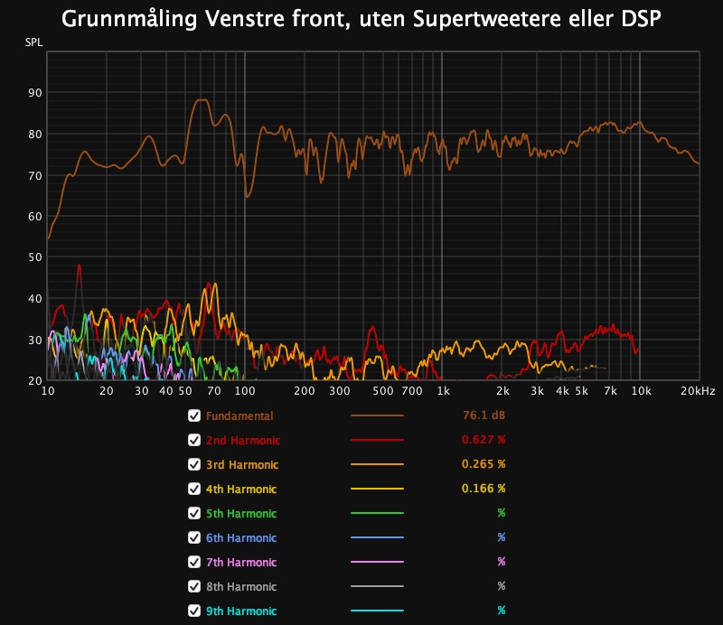 Grunnmåling VF.jpg