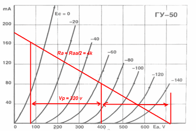 gu50_triode_A2_400.gif