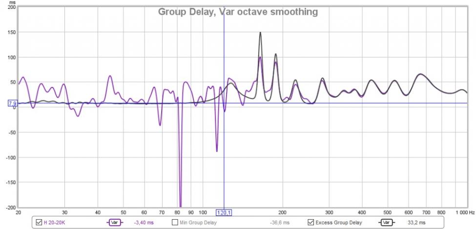 Høyre 20-1000hz_GD.jpg