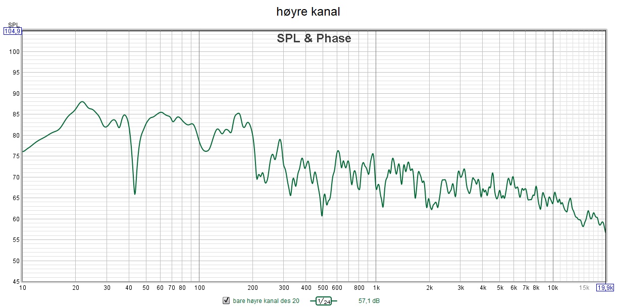 høyre kanal 20.12.21.jpg