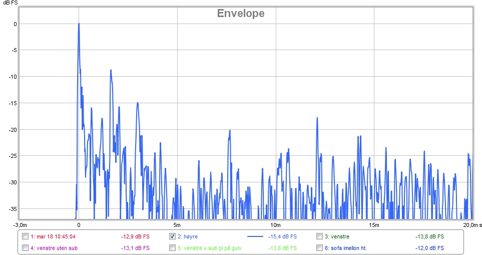 høyre side med sub.jpg