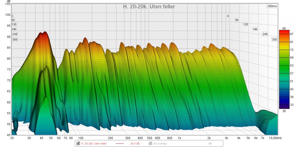 H 20-20k Uten feller.jpg