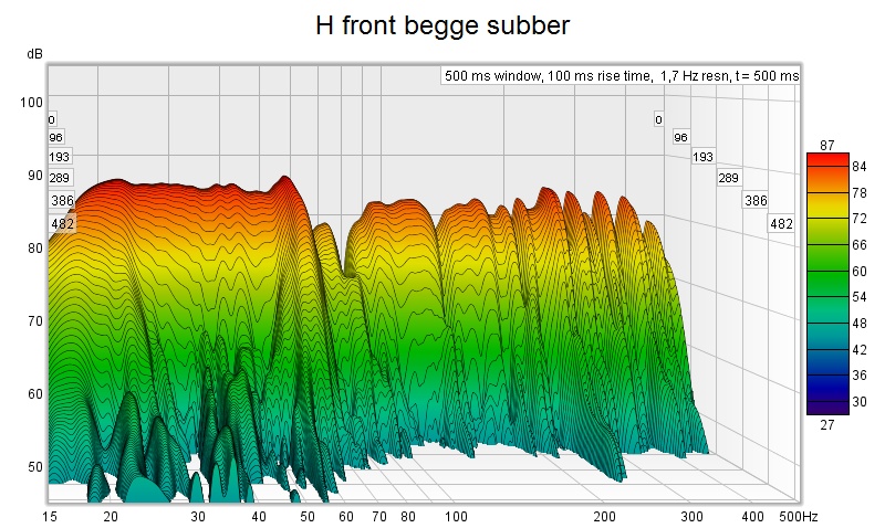 H front begge subber.jpg