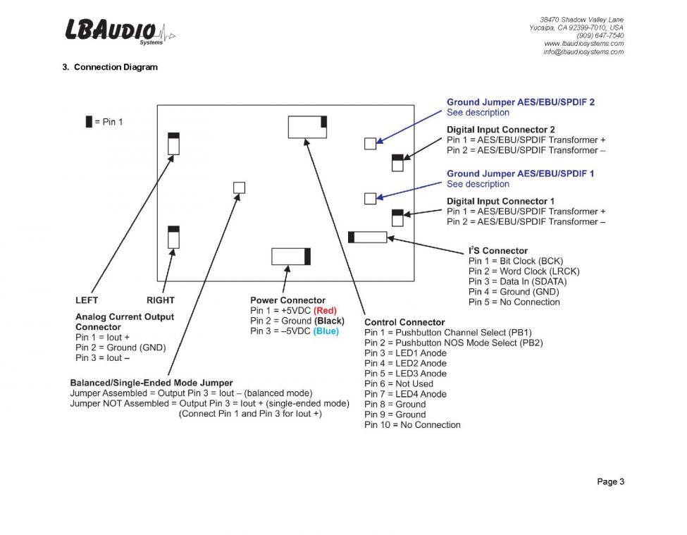 HB-DAC1704 V2 0 White Paper Rev 1 -bl8_Side_3.jpg