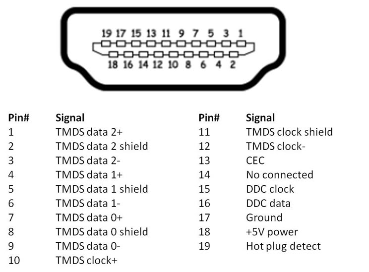 HDMI-PINOUT.jpg