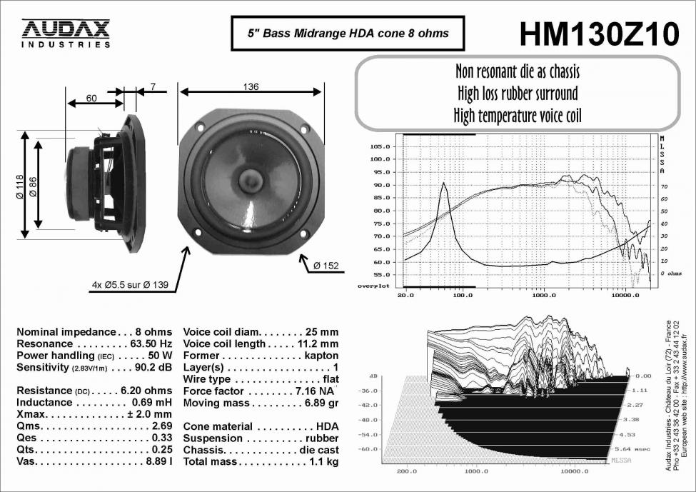 hm130z10.jpg